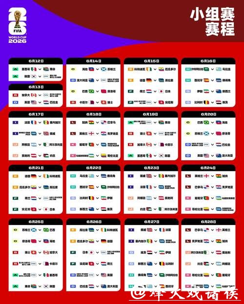 2026世界杯球队实力排名深度解析