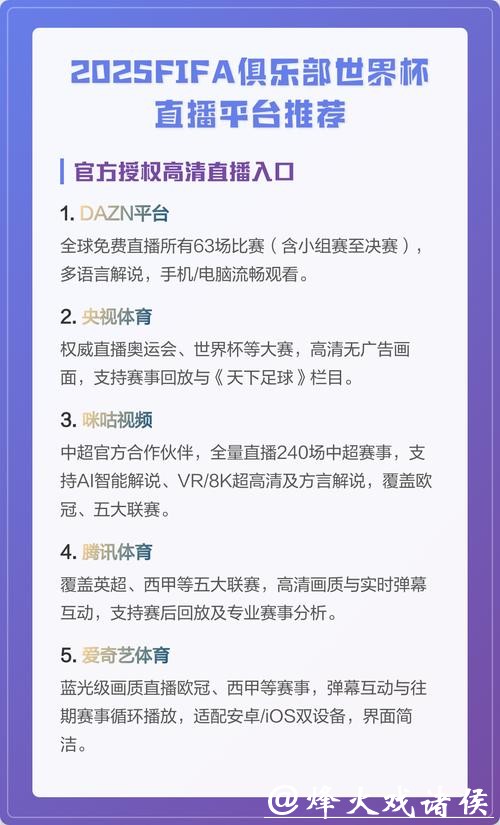 观看世界杯精彩赛事直播的平台推荐