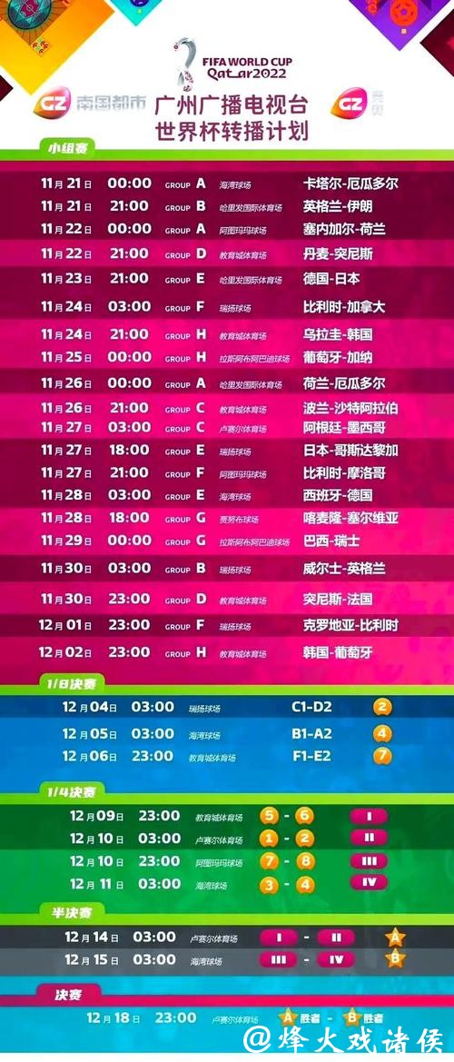 观看世界杯精彩赛事直播的平台推荐