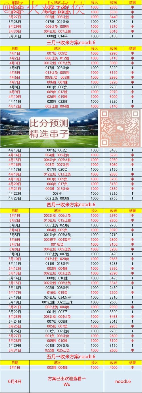 世界杯比分安全入口地址查询与解析 世界杯比分安全入口地址查询与解析