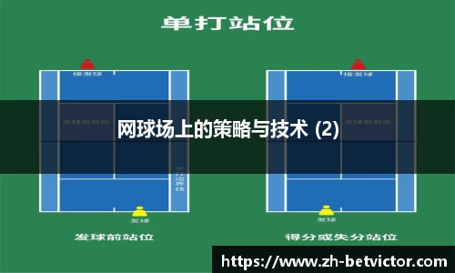 网球场上的策略与技术 (2)